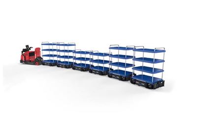 Raymond 8610 Tow Tractor with LiftLiner Train LiftLiner, Raymond Tow Tractor, Automation