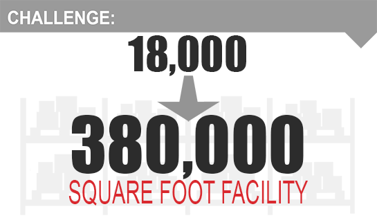 associated grocers challenge