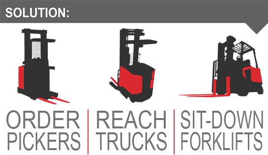 empire merchants solution, raymond forklifts