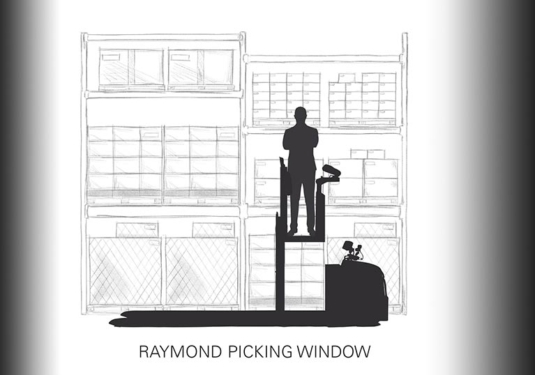 pallet jack platform